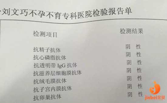 南京代孕套餐收费表,【北京正规供卵医院地址】因为四月二十二号腹痛去医院